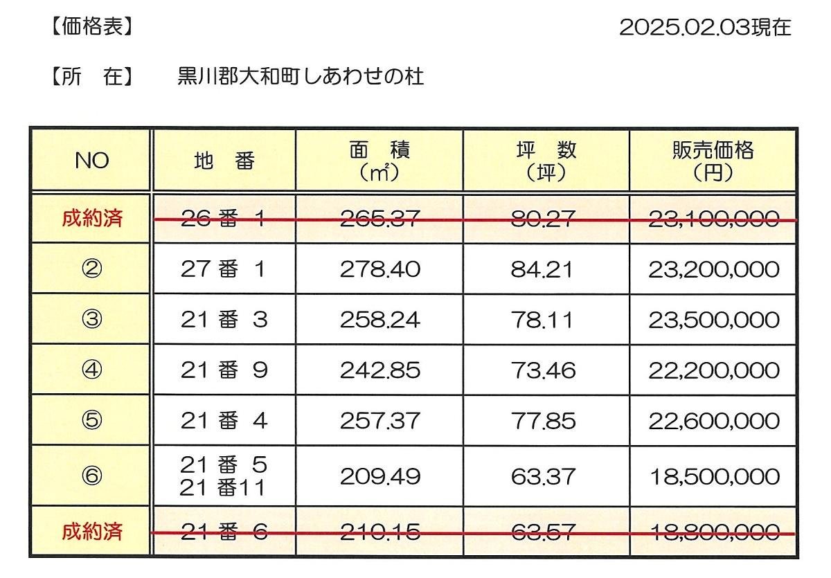 販売中：５区画